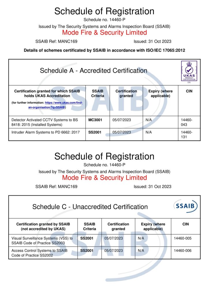 Mode Fire + Security - Certified By SSAIB